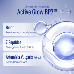 ViveLab Active Biotin Peptide Scalp Shampoo – Travel Size 70ml