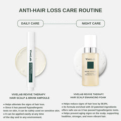 ViveLab Hair Strengthening Set – 2-Step Anti-Hair Loss System