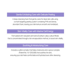 The Saem Cell Renew Bio Micro Peel Cleansing Foam – Skin Smoothing 170ml