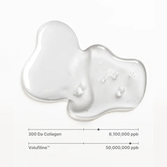 Sungboon Editor Deep Collagen Power Boosting Cream Serum 30ml