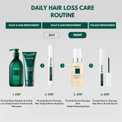 ViveLab 4-Week Intensive Strengthening Set – Lashes & Scalp