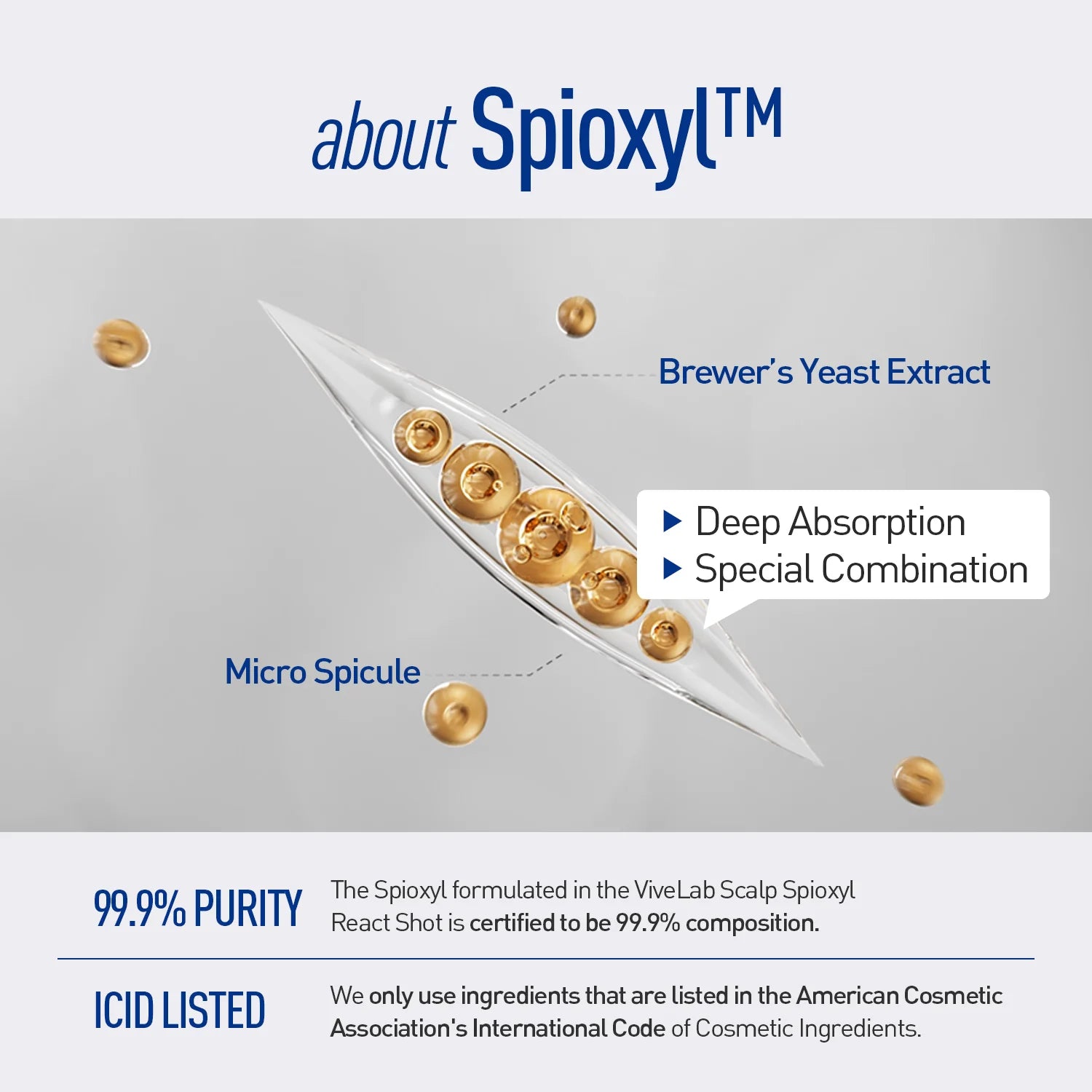 ViveLab Sensitive Scalp Care Set – Nourishing Anti-Hair Loss Duo