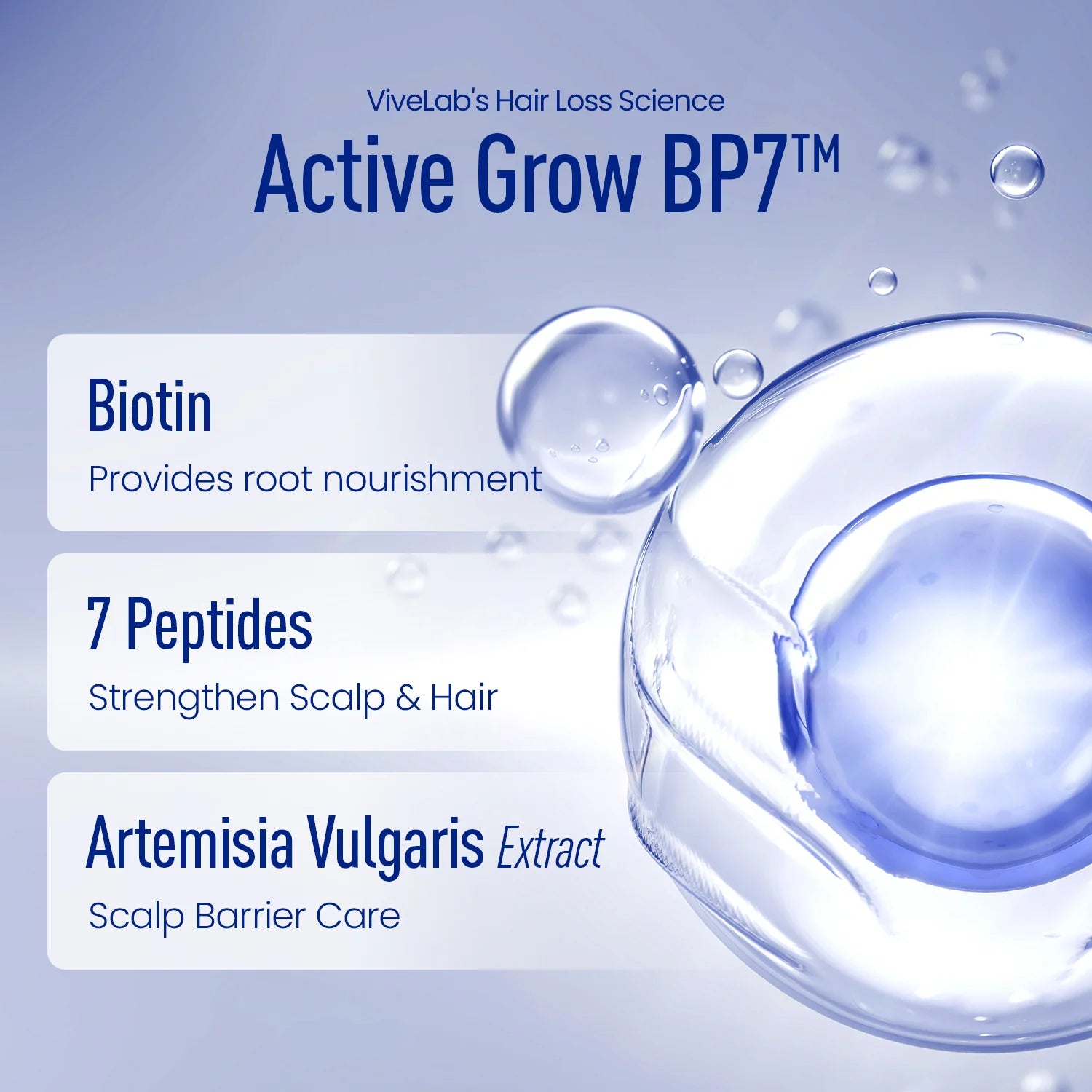 ViveLab Active Biotin Peptide Scalp Shampoo – Travel Size 70ml