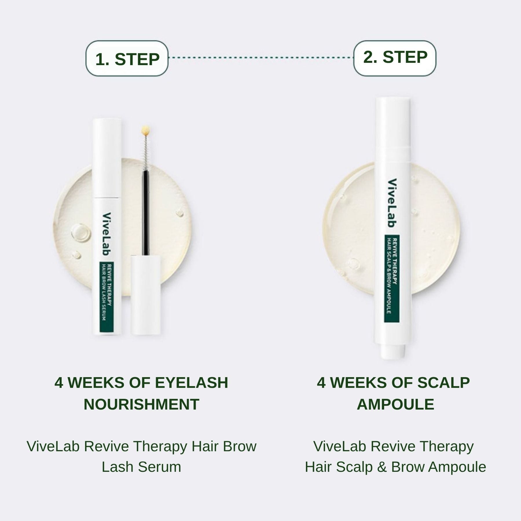 ViveLab Dual Action Power Care Set – Brows, Lashes & Hair Growth