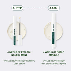 ViveLab Dual Action Power Care Set – Brows, Lashes & Hair Growth