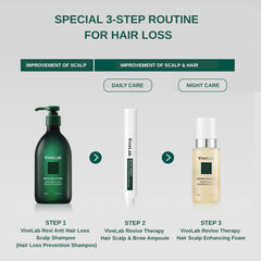 ViveLab 3-Step Anti-Hair Loss Set – Shampoo, Ampoule & Foam