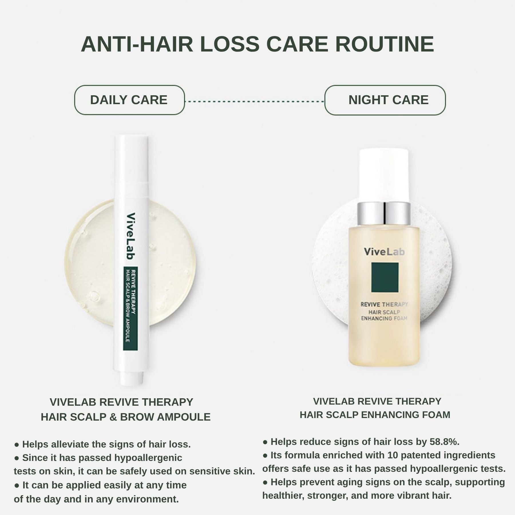 ViveLab Hair Strengthening Set – 2-Step Anti-Hair Loss System
