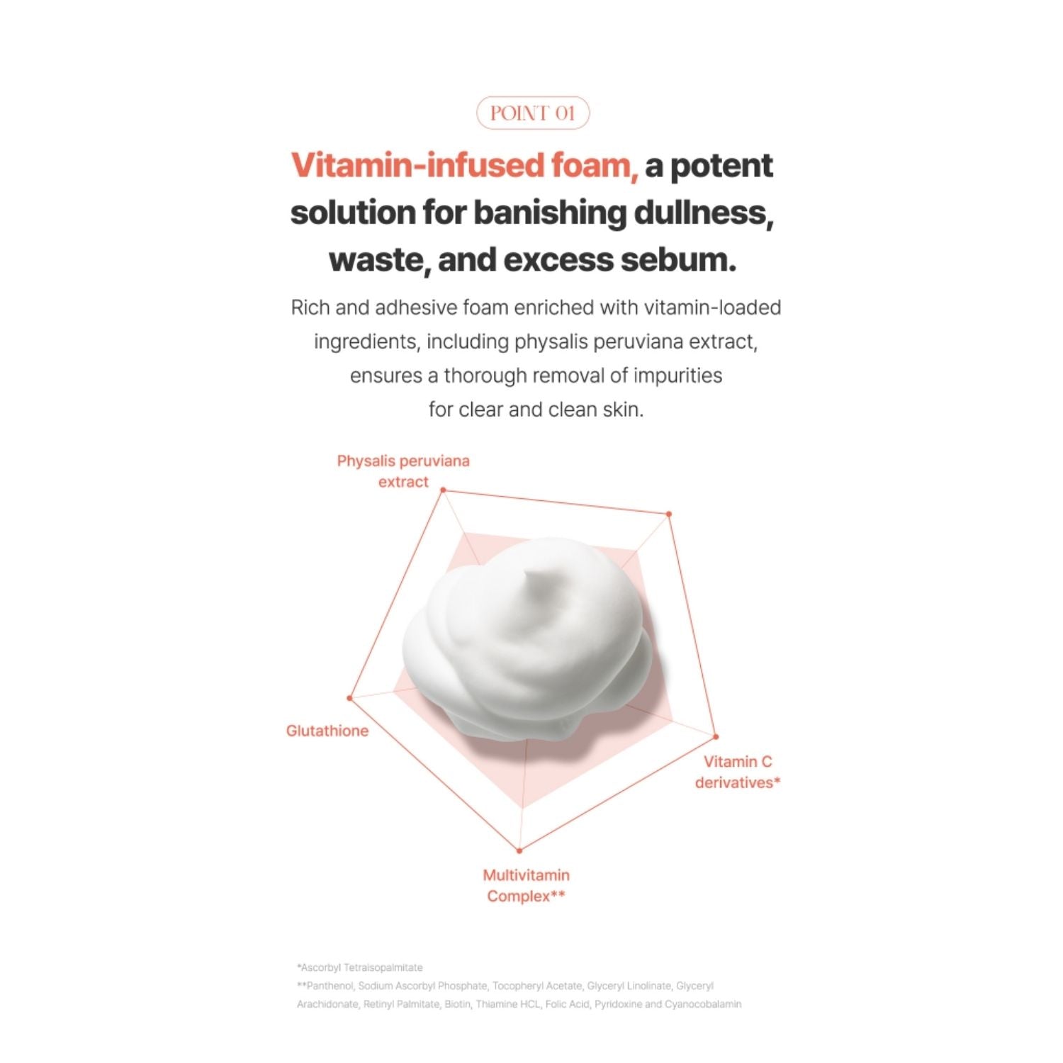 The Saem Urban Eco Golden Berry C Cleansing Foam – Brightening Face Wash 150ml