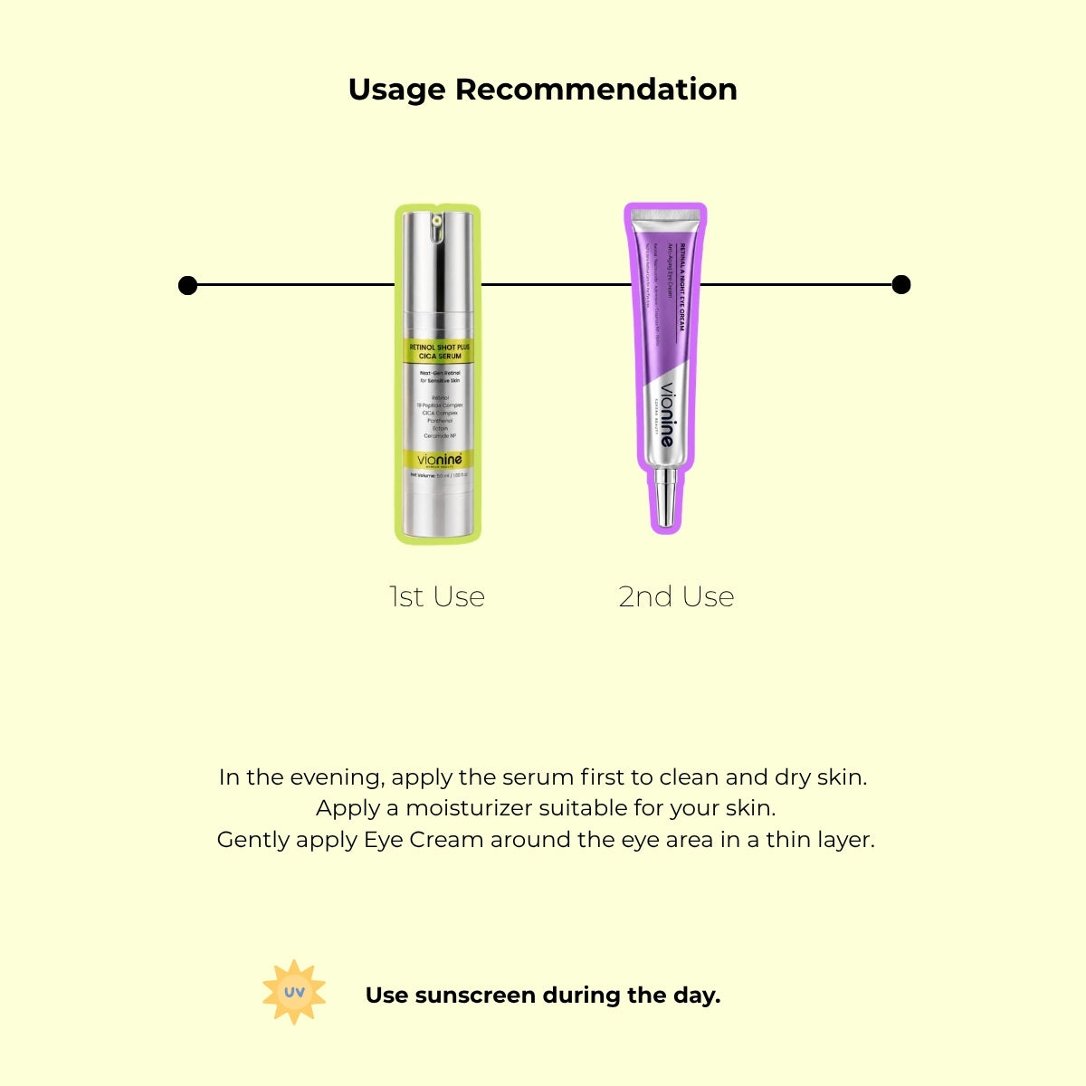 Vionine Night Care Duo Set (Serum Set) | Retinol Serum + Retinal Eye Cream