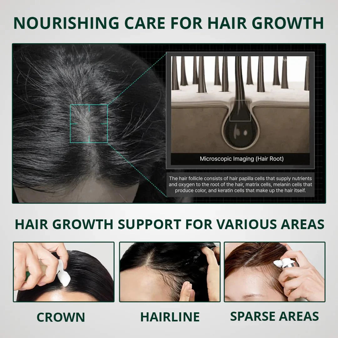 ViveLab Revive Hair Scalp Foam – Overnight Anti-Hair Loss Treatment 33ml