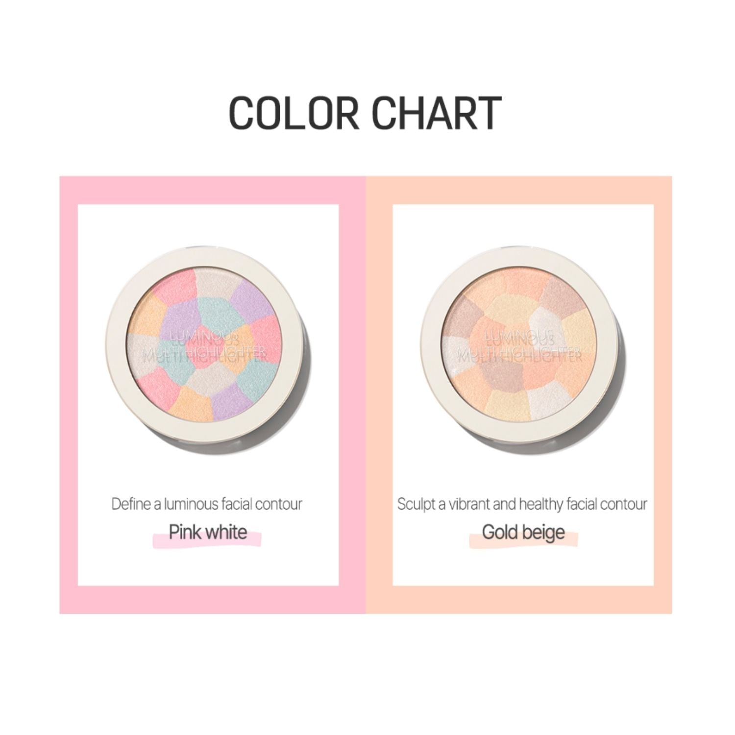 The Saem Saemmul Luminous Multi Highlighter – Radiant Multi-Tone Glow Palette 8g