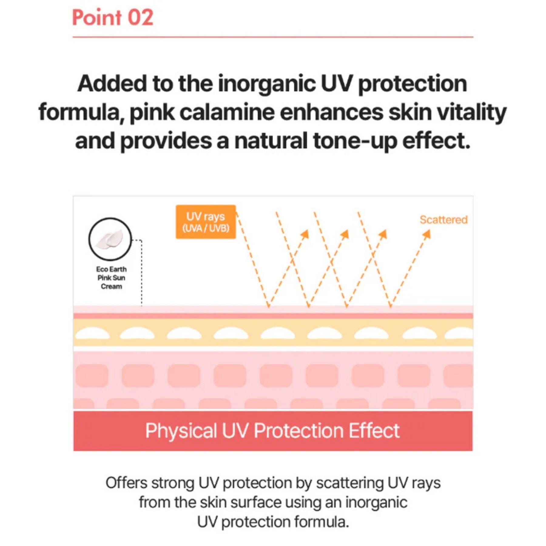 The Saem Eco Earth Pink Tone-Up Sun Cream SPF50+ PA++++ 50g