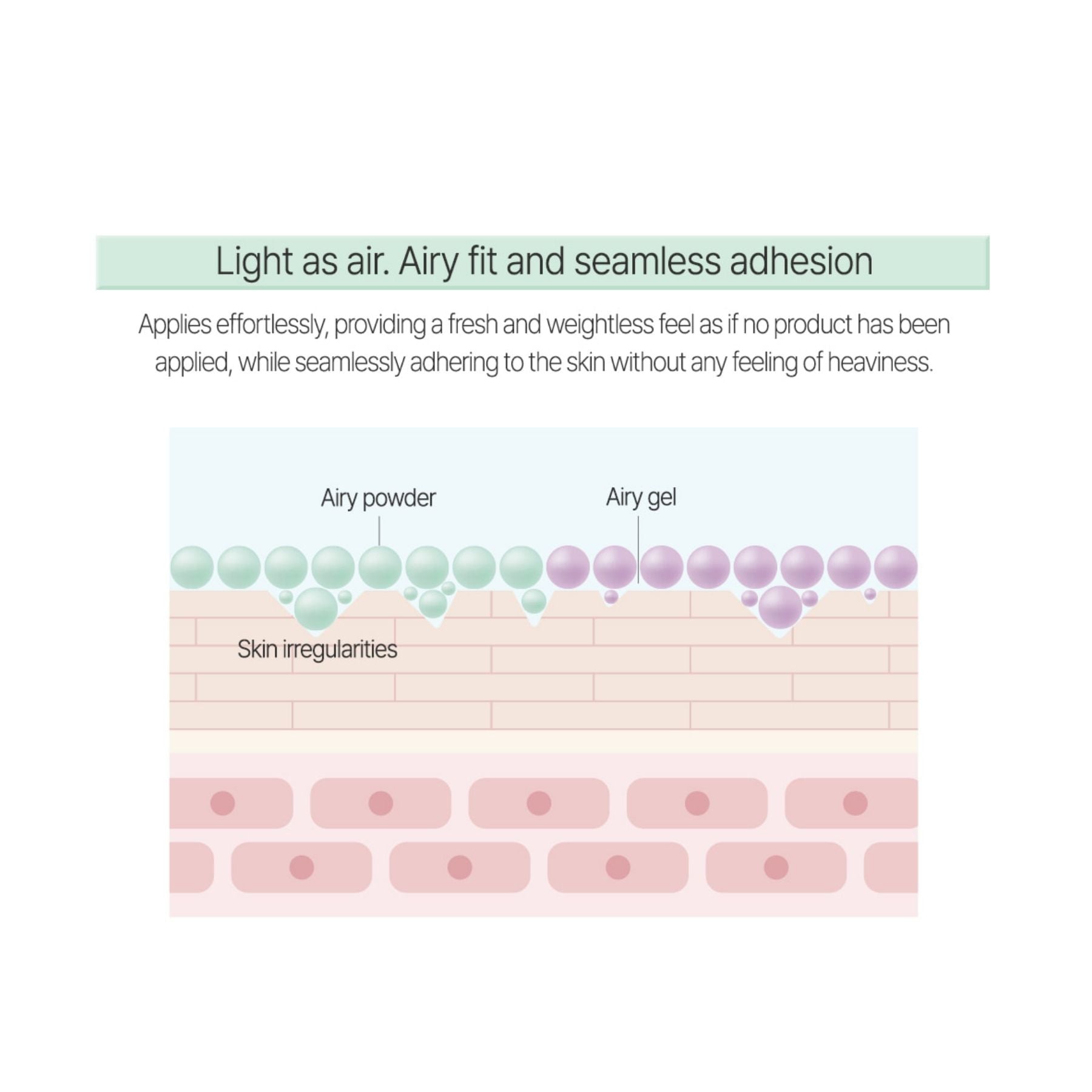 The Saem Saemmul Airy Cotton Green Makeup Base – Redness Corrector 30 mL