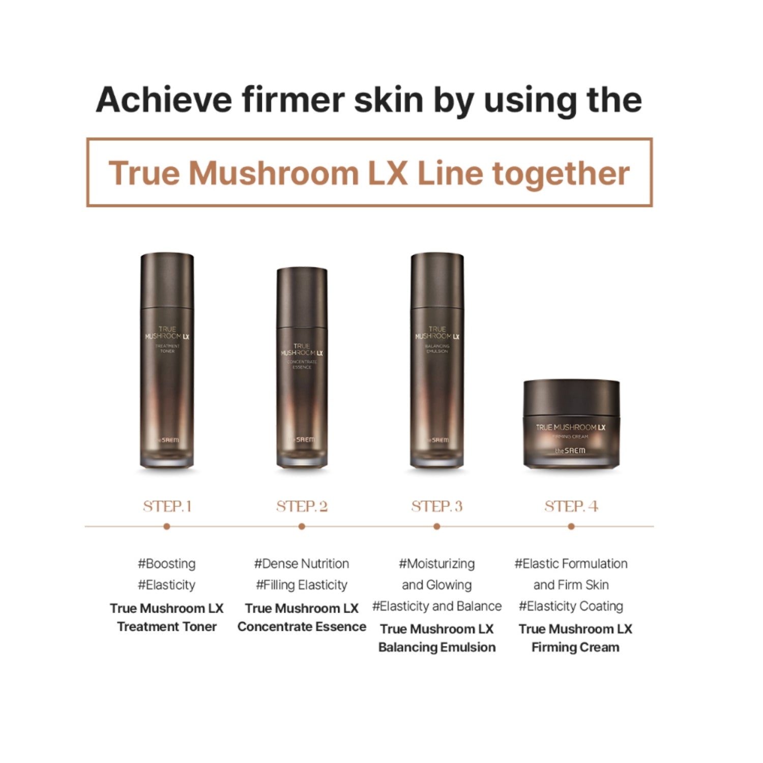 The Saem True Mushroom LX Treatment Toner – Repairing & Balancing 120ml