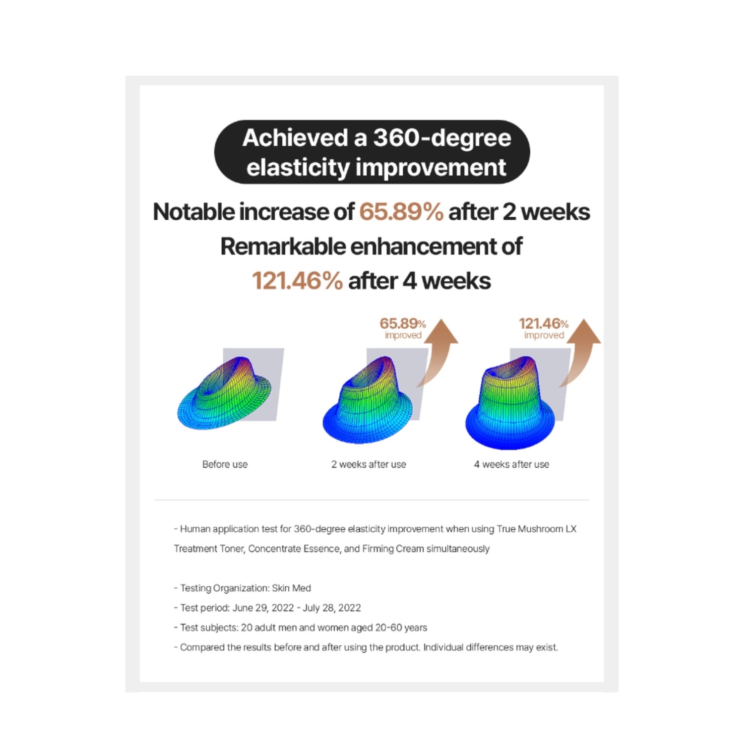 The Saem True Mushroom LX Treatment Toner – Repairing & Balancing 120ml