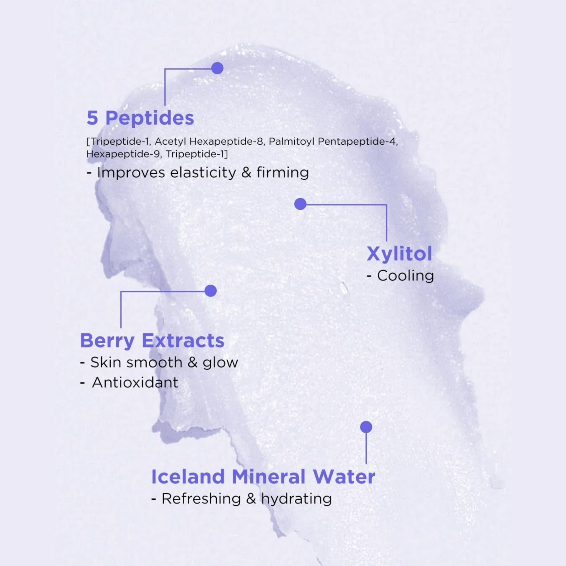 The Saem Iceland Hydrating Peptide Eye Stick – Multi-Use Peptide Moisture Balm 7g