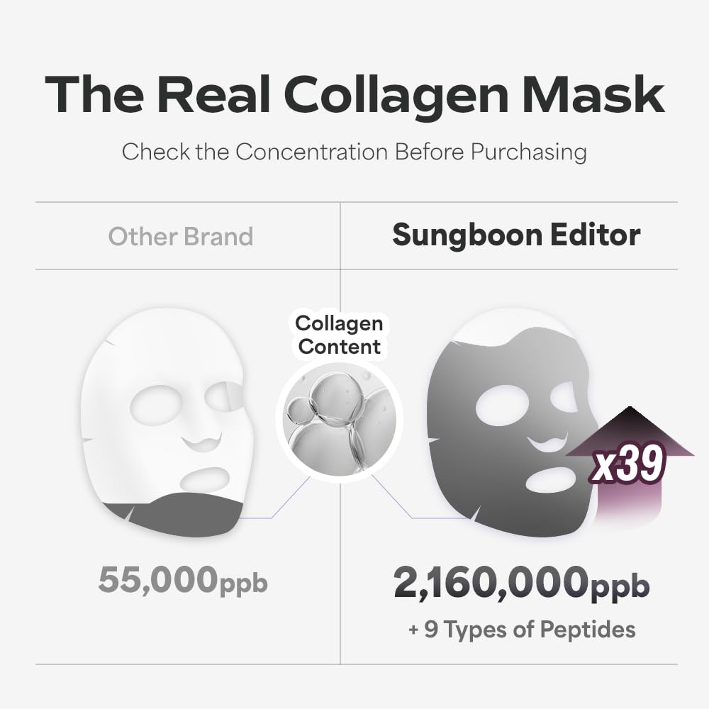Sungboon Editor Deep Collagen Power Boosting Mask – 1 Sheet