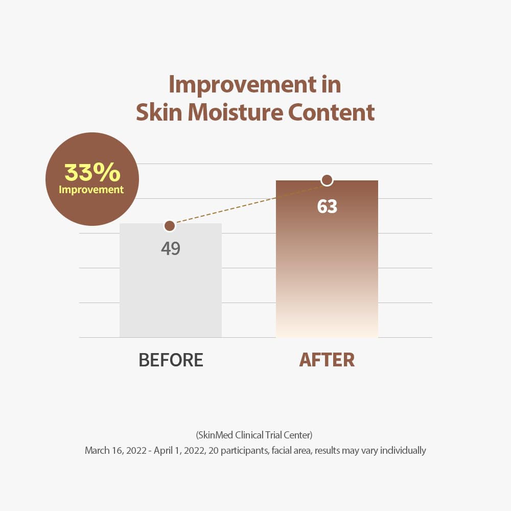 Sungboon Editor Silk Peptide Intensive Lifting Ampoule 60ml Serum