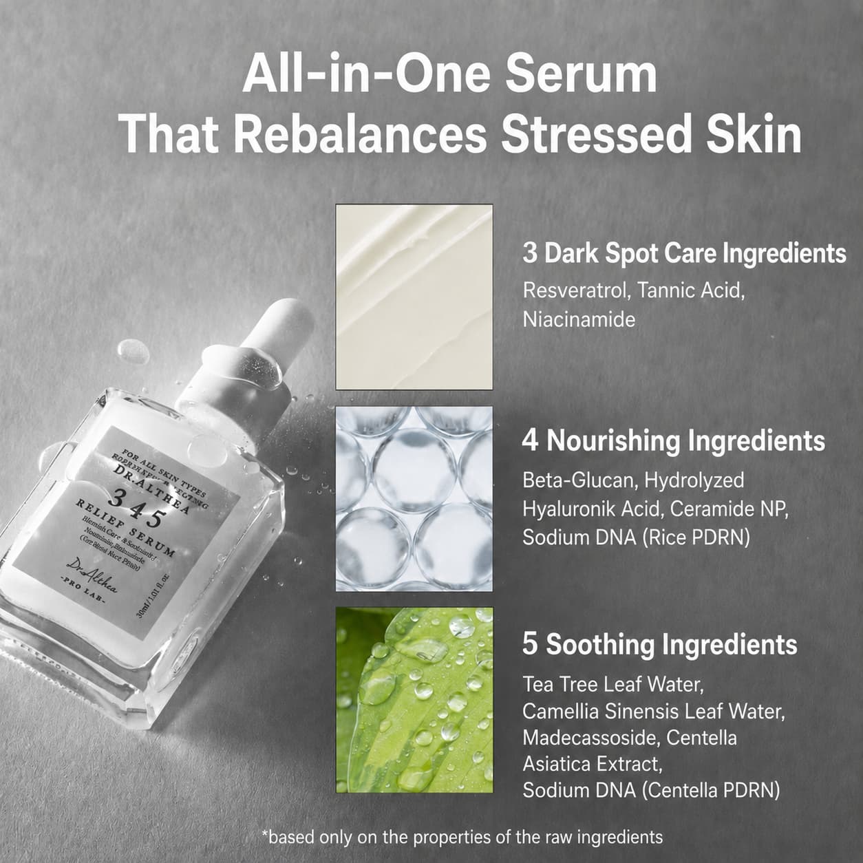 Dr. Althea 345 Relief Serum, 30 ml