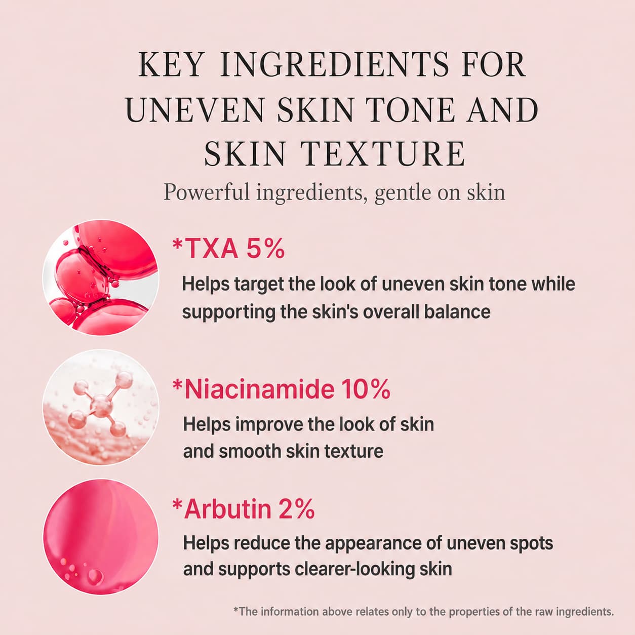 Medicube TXA Niacinamide 15 Serum, 30 ml