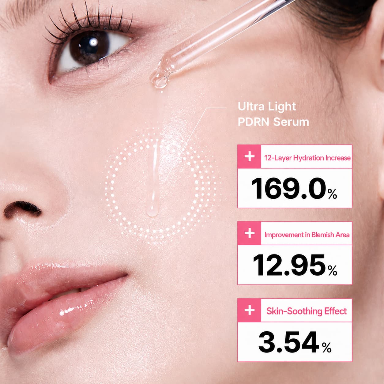 Medicube Ultra Light PDRN Pink Peptide Serum, 30 ml