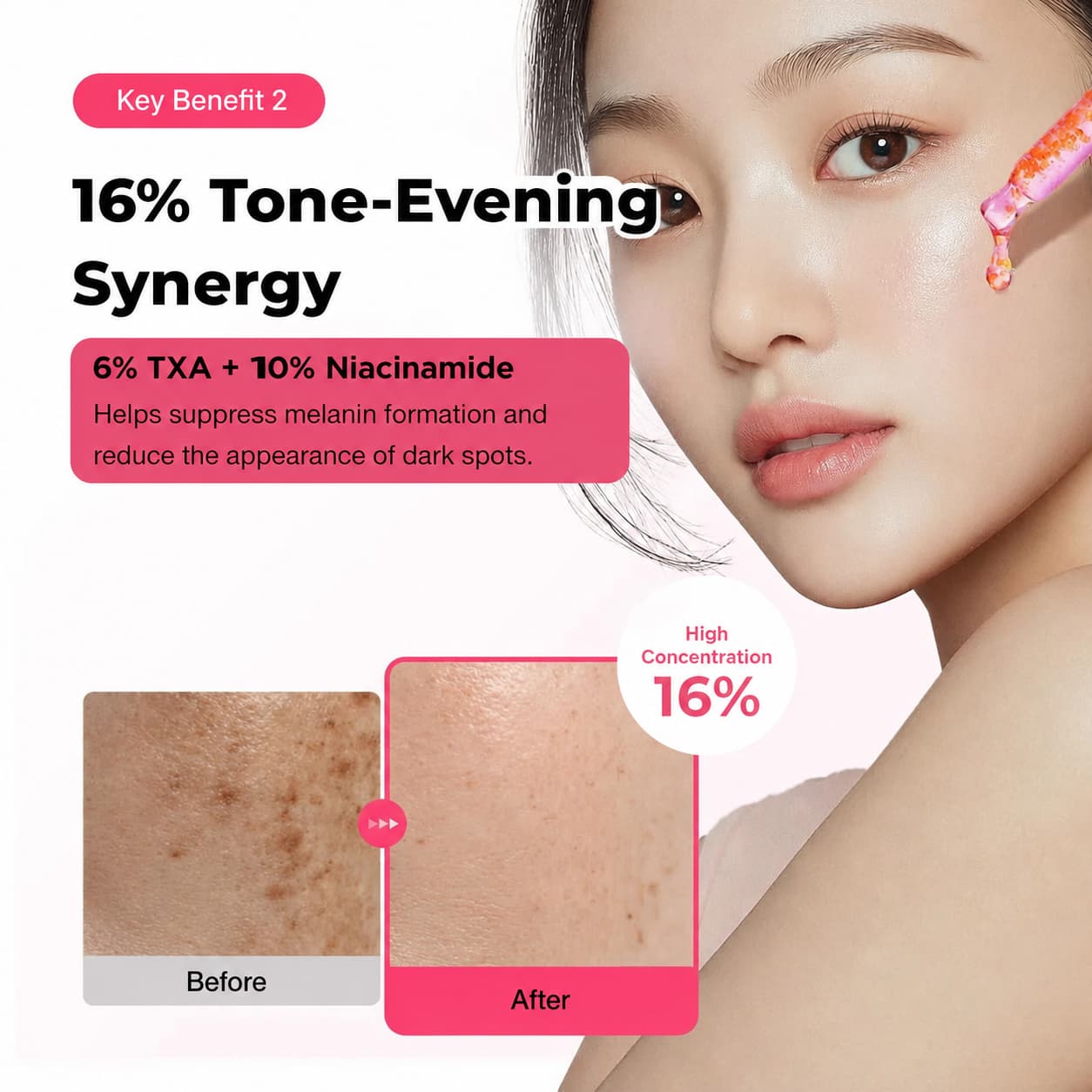 Purito Seoul TXA 6 Niacinamide 10 Retinal Serum, 30 ml / 1.01 fl oz