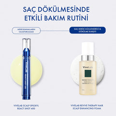 ViveLab Hassas Saç Derisi İçin Besleyici Bakım Seti