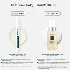 ViveLab Saç Dökülmesini Azaltan ve Güçlendiren Set
