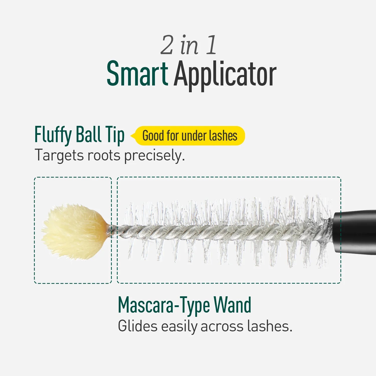 ViveLab Revive Therapy Serum – Lash, Brow & Hairline Growth Booster 10g