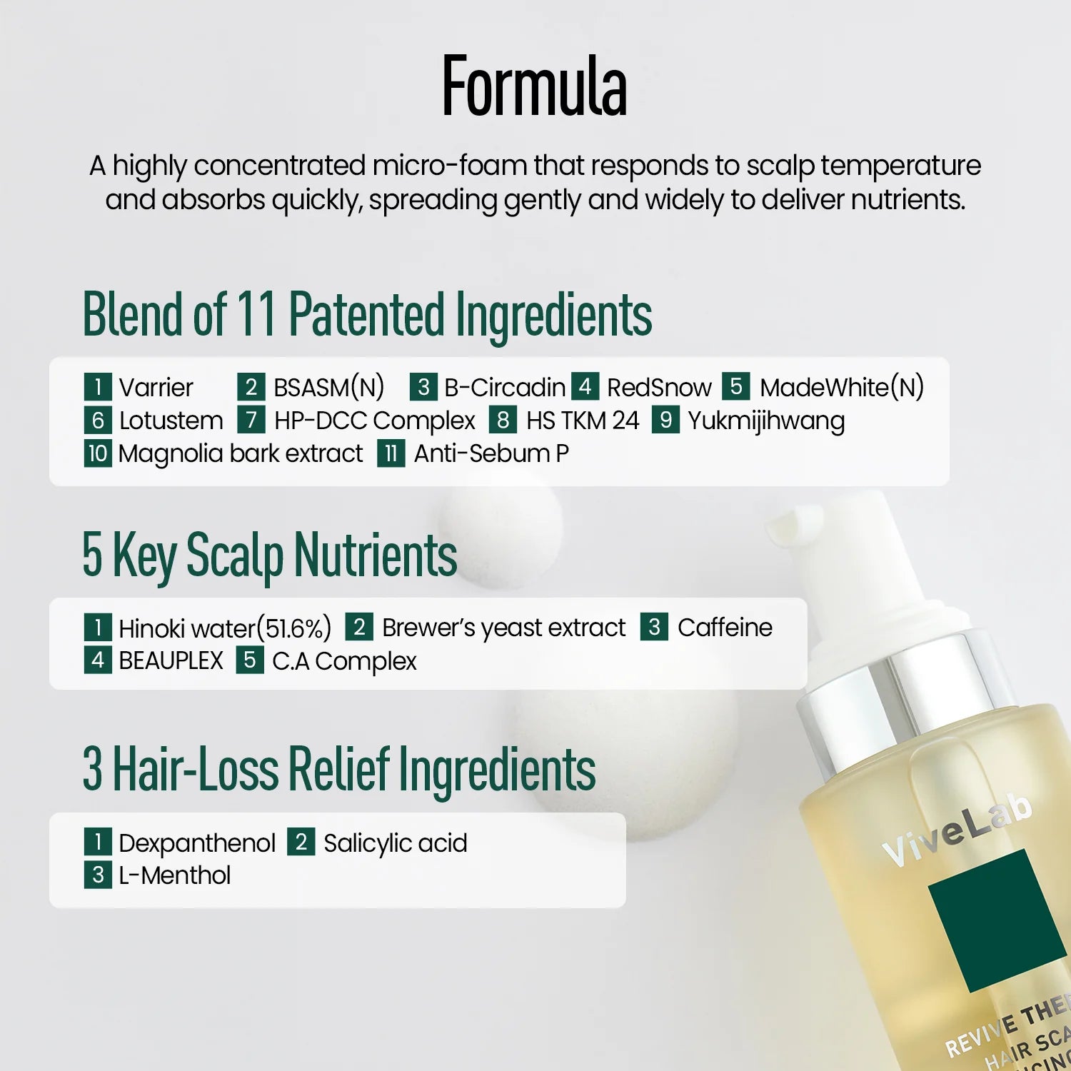 ViveLab Revive Hair Scalp Foam – Overnight Anti-Hair Loss Treatment 33ml