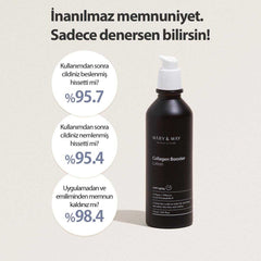 Collagen Booster Sıkılaştırıcı ve Dolgunluk Sağlayan Yaşlanma Karşıtı Nemlendirici Losyon 120 mL - Mary & May - Vionine