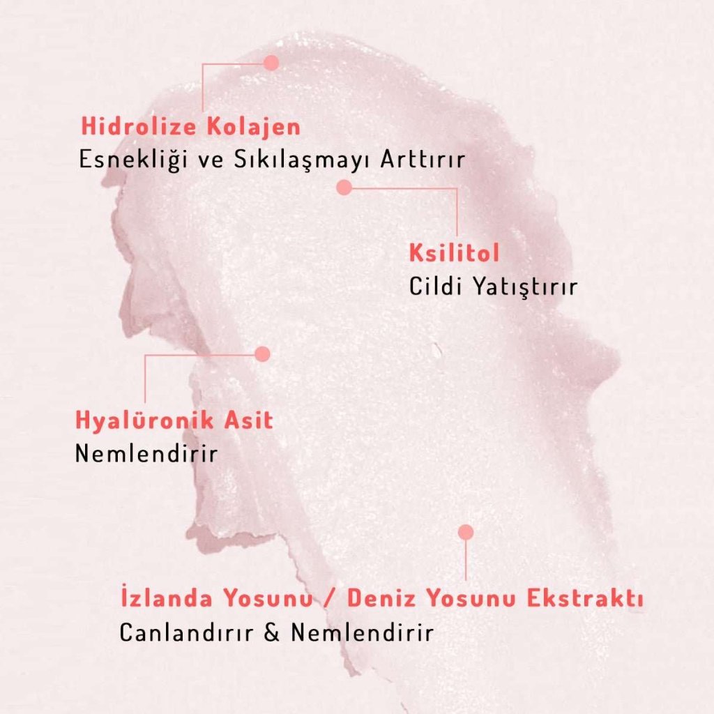 Iceland Hydrating Kolajenli Göz Çevresi İçin Nemlendirici Stick - THE SAEM - Vionine