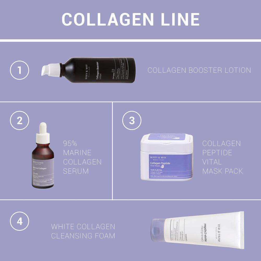 Kolajen Peptit İçeren Kırışıklık Karşıtı Maske Paketi (30 adet) - Mary & May - Vionine