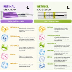 Vionine Night Care Duo Set (Serum Set) | Retinol Serum + Retinal Eye Cream – product photo 4