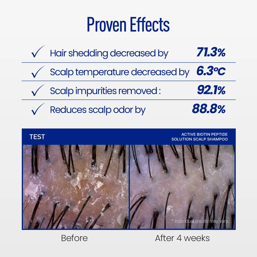 ViveLab Active Biotin Peptide Scalp Shampoo 70ml – product photo 6