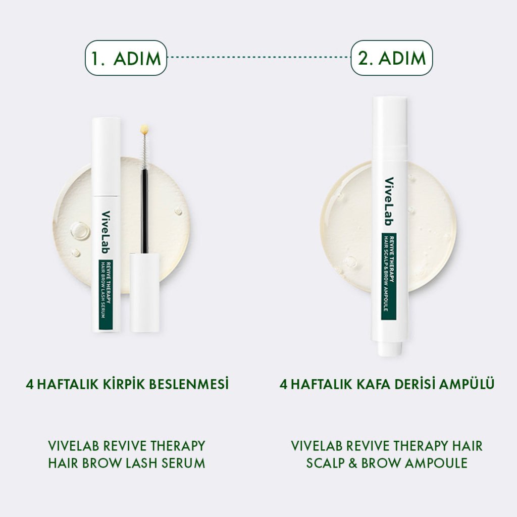 ViveLab Çift Etkili Güç Bakım Seti – Kaş, Kirpik & Saç - ViveLab - Vionine