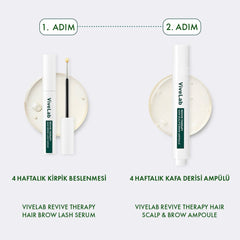 ViveLab Çift Etkili Güç Bakım Seti – Kaş, Kirpik & Saç - ViveLab - Vionine